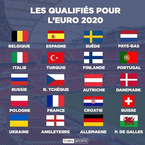 欧洲杯有哪些国家主办_欧洲杯有哪些国家主办的