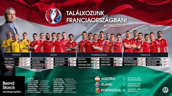 欧洲杯匈牙利有哪些人_欧洲杯匈牙利分组
