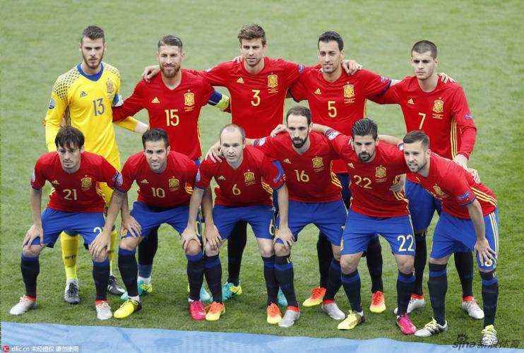 为什么欧洲杯没有西班牙(08年欧洲杯西班牙阵容)
